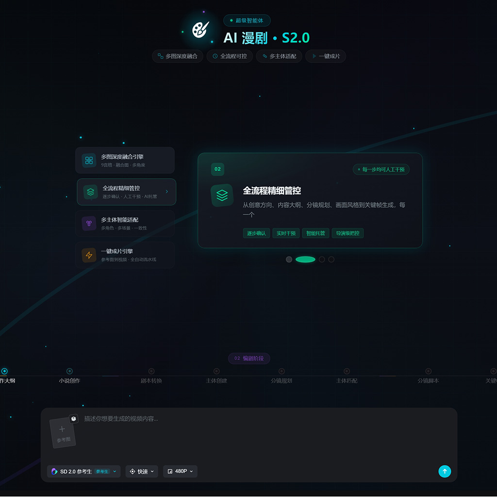 AI国风与概念插画创作
